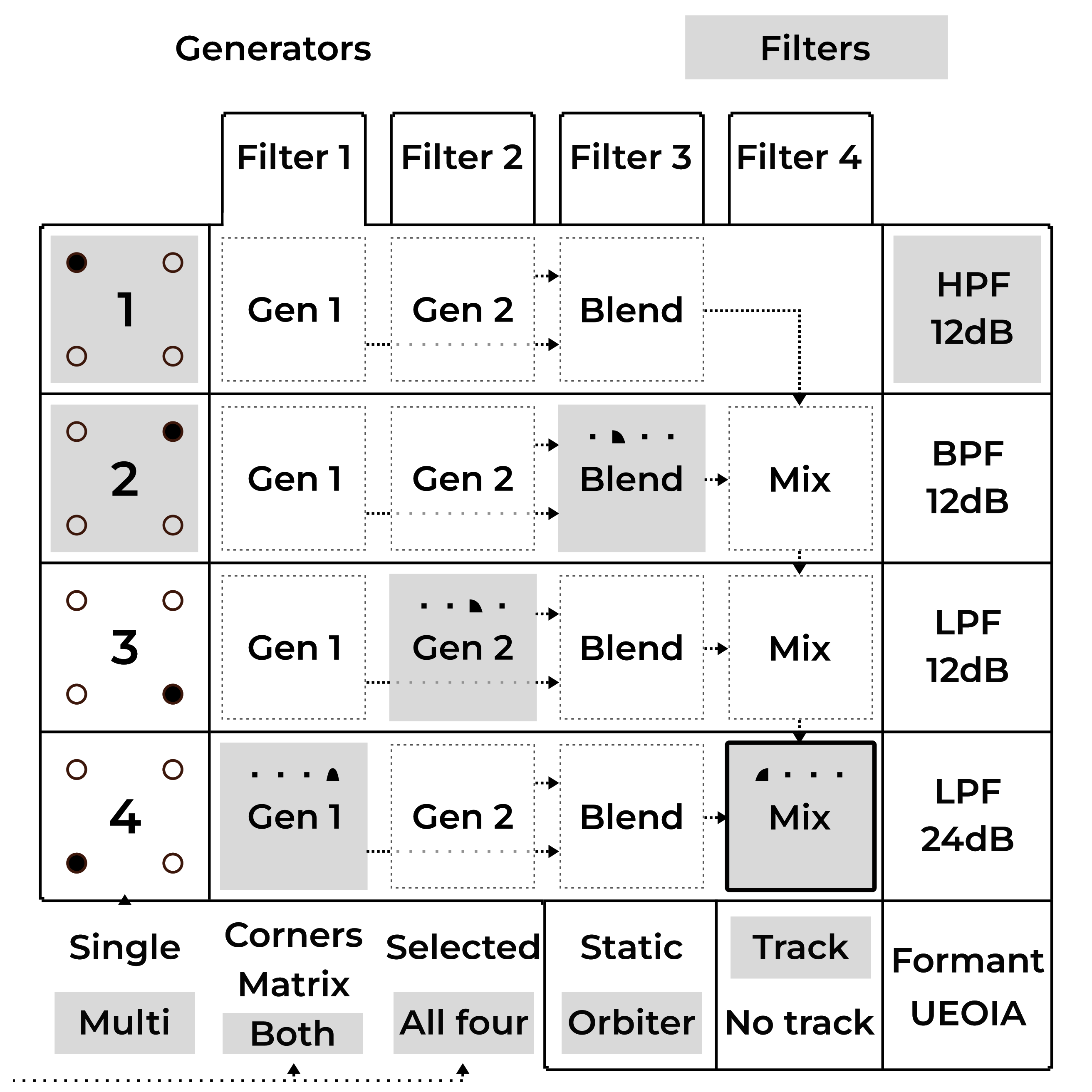 _images/filter_matrix.png